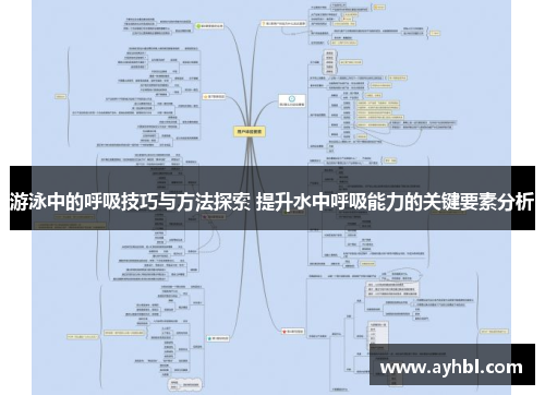 游泳中的呼吸技巧与方法探索 提升水中呼吸能力的关键要素分析